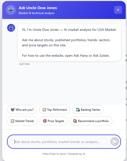 Ask Uncle Dow Jones chat
