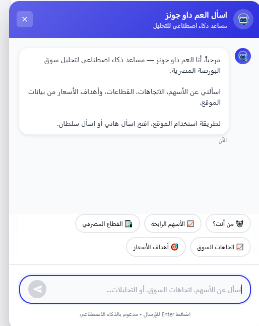 دردشة اسأل العم داو جونز