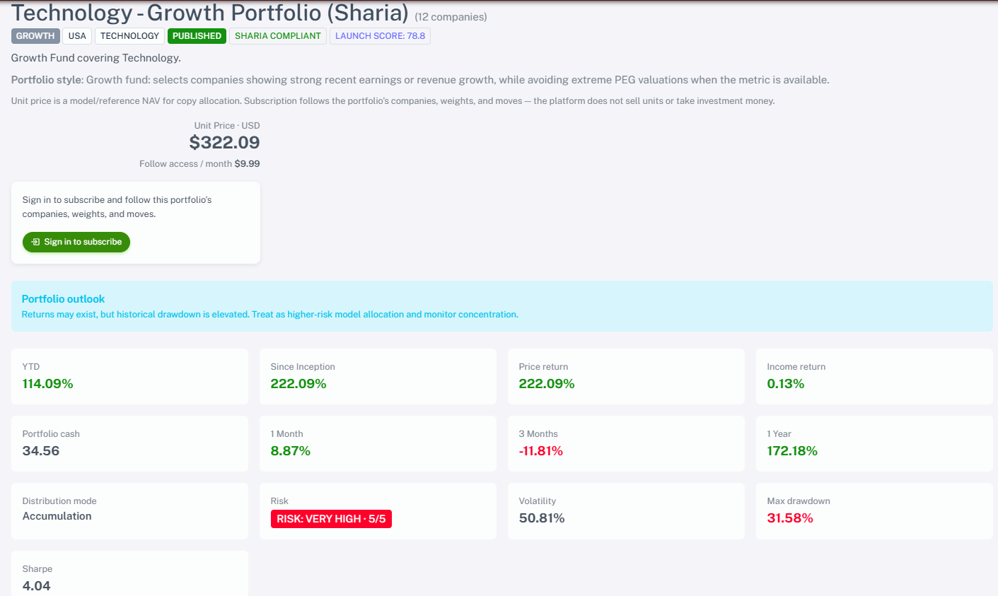 Live investment fund screen